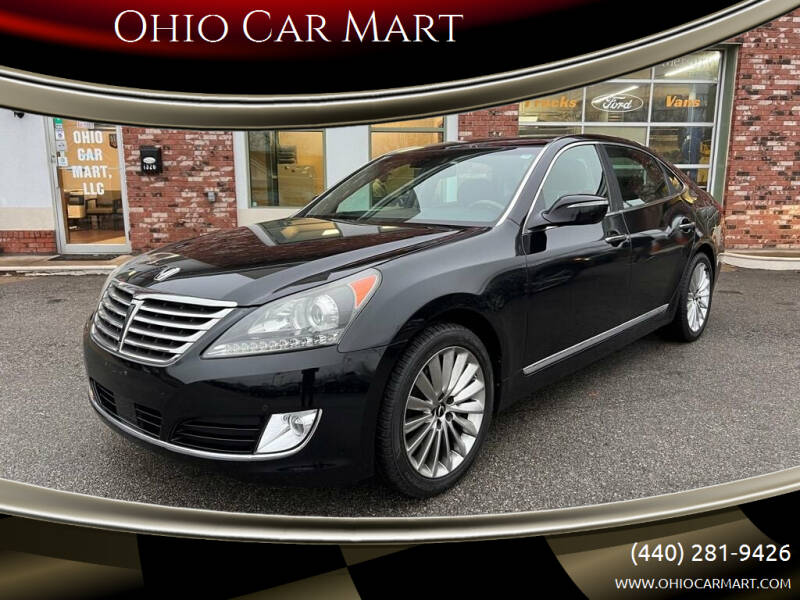 2015 Hyundai Equus Signature