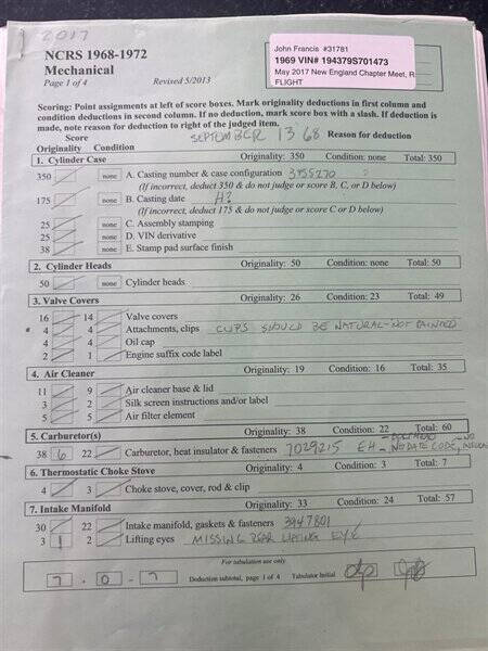 1969 Chevrolet Corvette