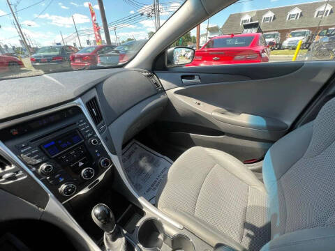 2014 Hyundai Sonata GLS