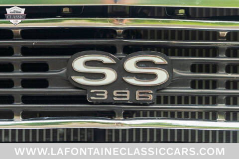 1966 Chevrolet Chevelle