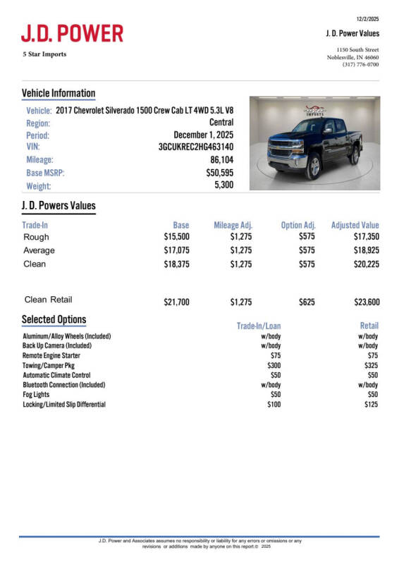 2017 Chevrolet Silverado 1500