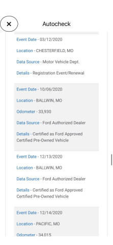 2016 Ford Taurus SHO