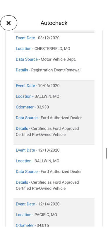 2016 Ford Taurus SHO