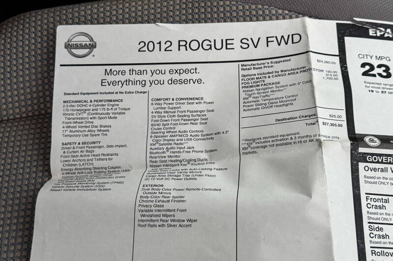 2012 Nissan Rogue SV