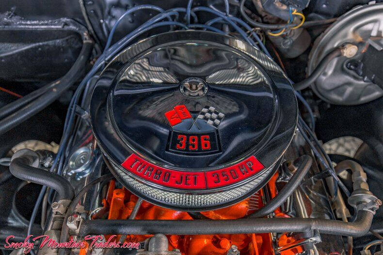 1968 Chevrolet Chevelle