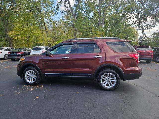 2015 Ford Explorer XLT