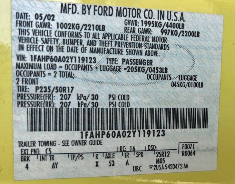 2002 Ford Thunderbird Deluxe