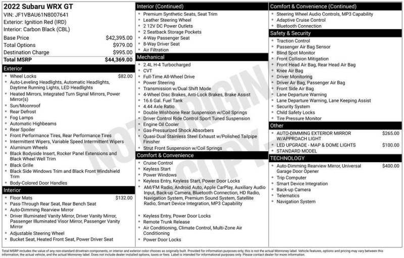 2022 Subaru WRX GT
