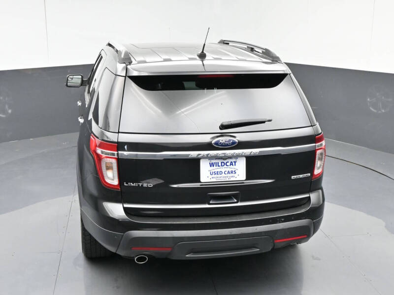 2015 Ford Explorer Limited