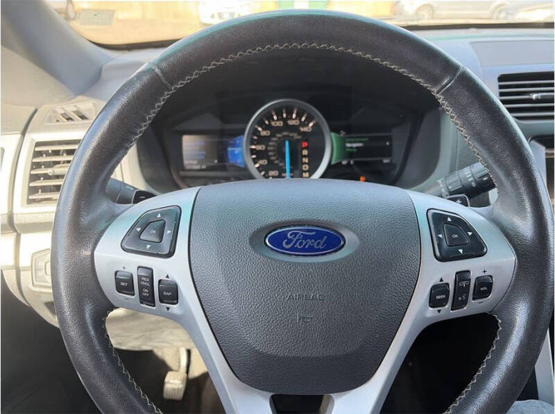 2015 Ford Explorer Sport