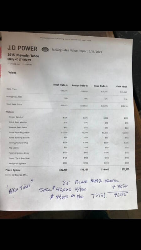 2015 Chevrolet Tahoe LT