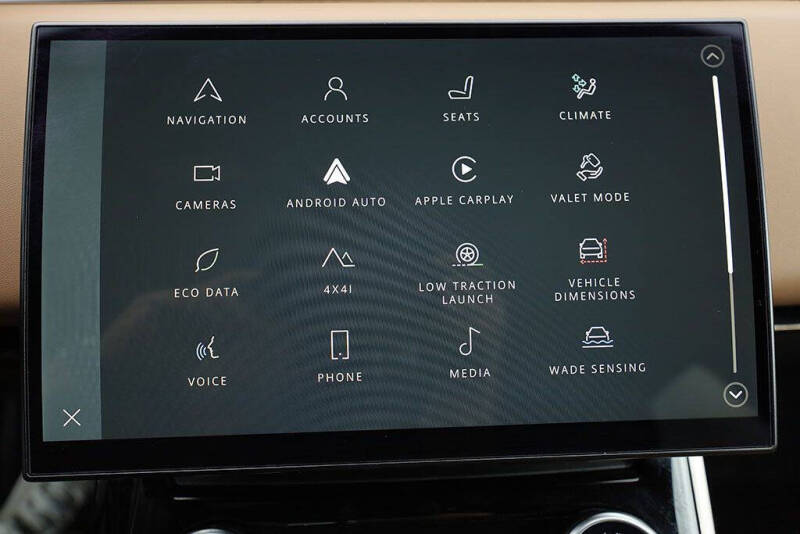 2023 Land Rover Range Rover Sport P400 Dynamic SE