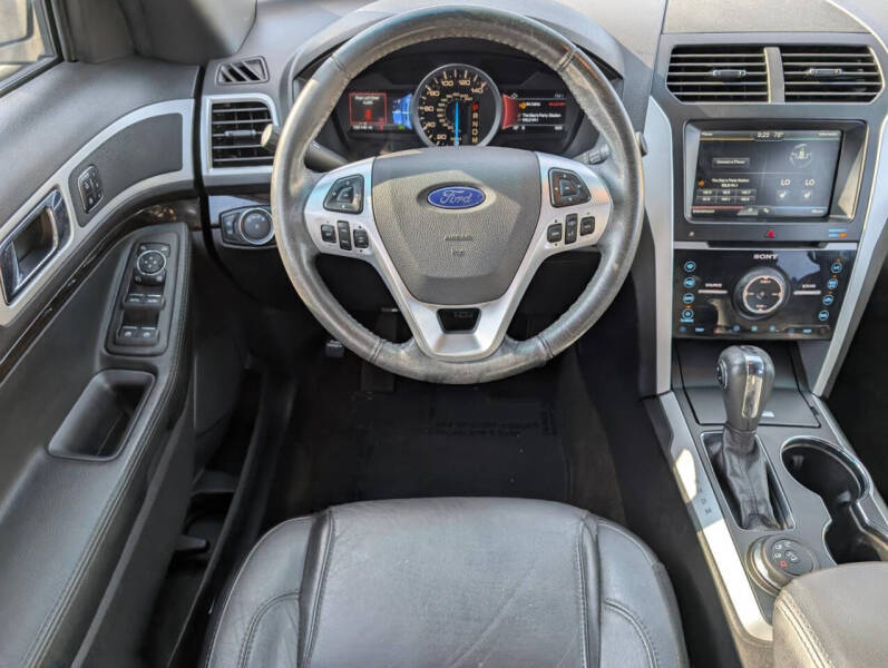 2015 Ford Explorer Limited