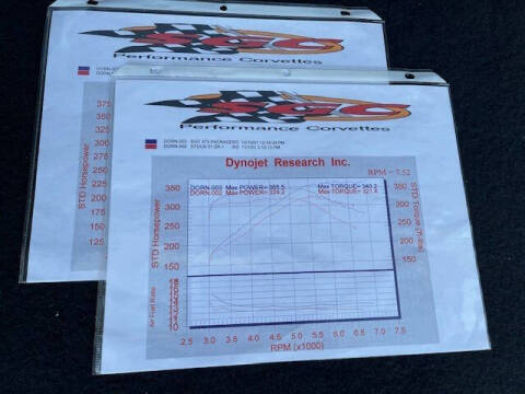 1991 Chevrolet Corvette ZR1