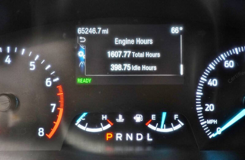 2021 Ford Explorer Hybrid Police Interceptor Utility