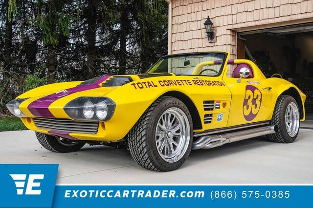 1966 Chevrolet Corvette