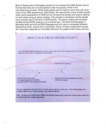 1964 Chevrolet Corvette