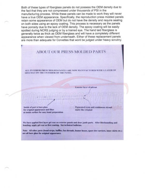 1964 Chevrolet Corvette