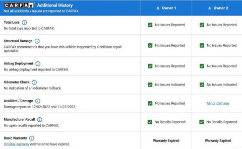 2019 MINI Hardtop 2 Door Cooper S