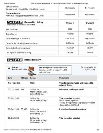 1995 Mitsubishi 3000GT SL