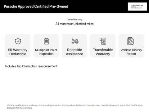2024 Porsche 718 Boxster GTS 4.0