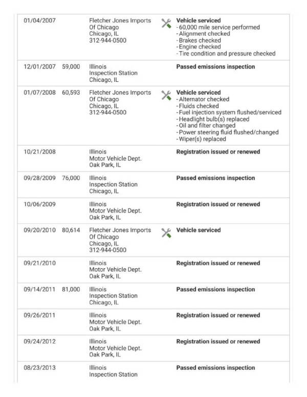 1997 Mercedes-Benz E-Class E 420