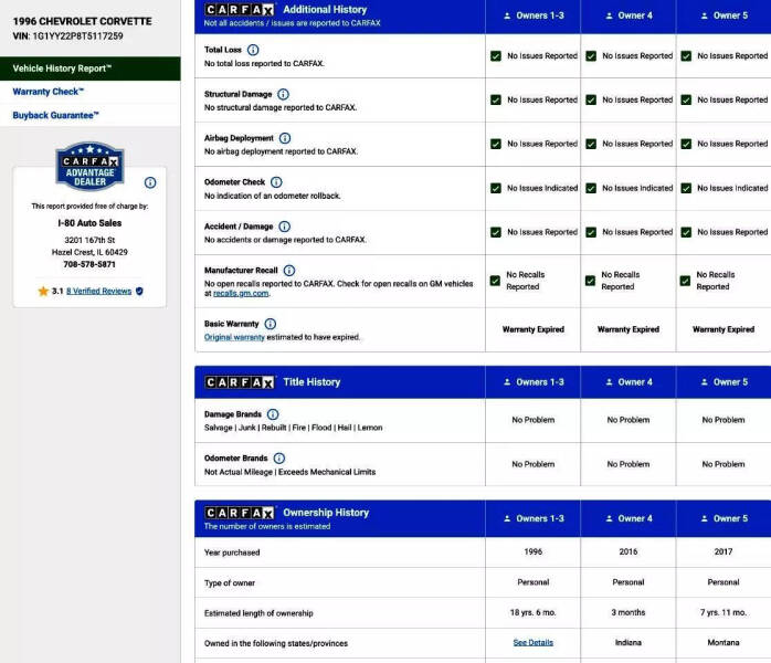 1996 Chevrolet Corvette