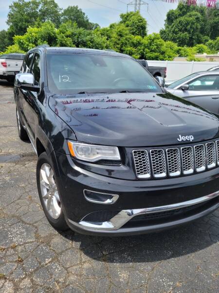 2015 Jeep Grand Cherokee for sale at Longo & Sons Auto Sales in Berlin NJ