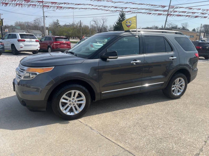 2015 Ford Explorer XLT