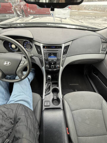 2014 Hyundai Sonata GLS