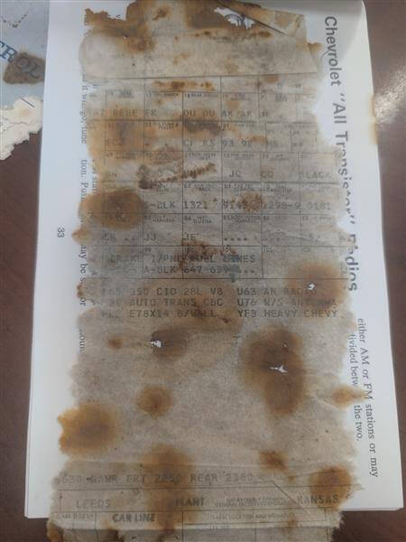 1972 Chevrolet Chevelle