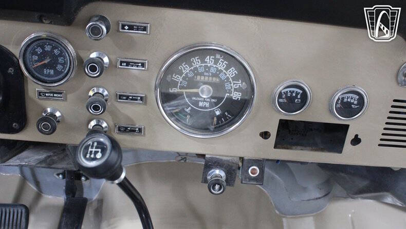 1983 Jeep CJ-7