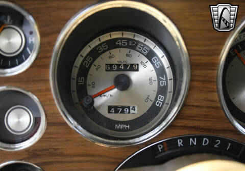 1981 Chrysler Le Baron Town and Country