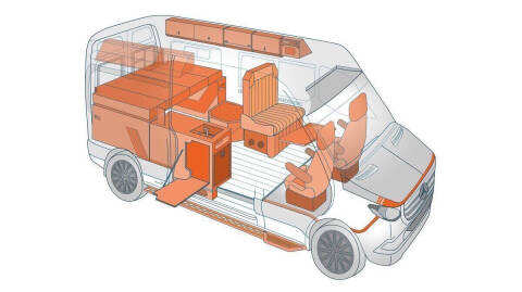 2025 Mercedes-Benz Sprinter
