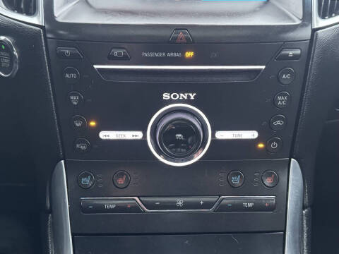 2015 Ford Edge Sport