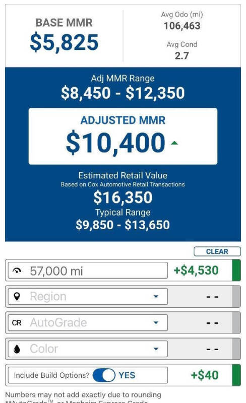 2020 Ford Fusion SEL