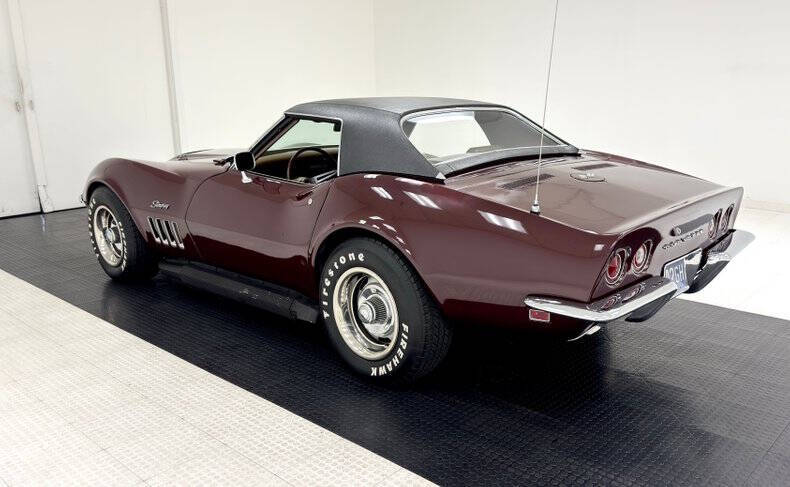 1969 Chevrolet Corvette