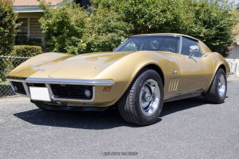 1969 Chevrolet Corvette