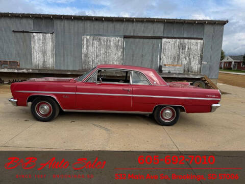 1963 Oldsmobile F-85