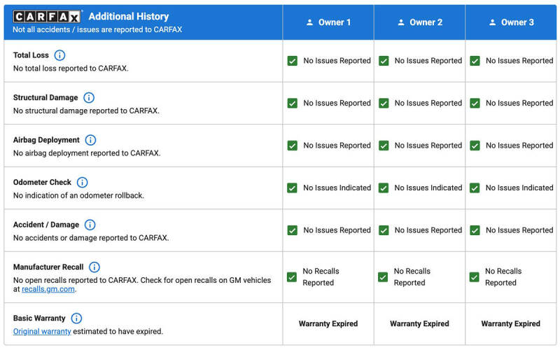 2017 Cadillac ATS 3.6L Premium Luxury