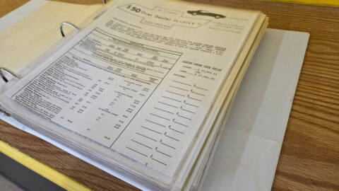 1987 Chevrolet Corvette