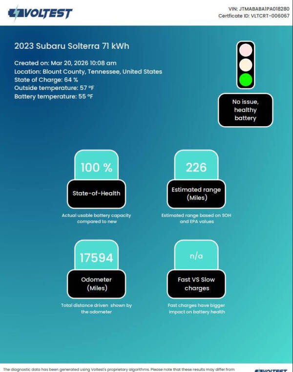 2023 Subaru Solterra Premium