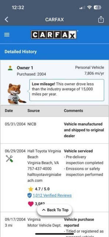 2004 Toyota Tacoma PreRunner V6