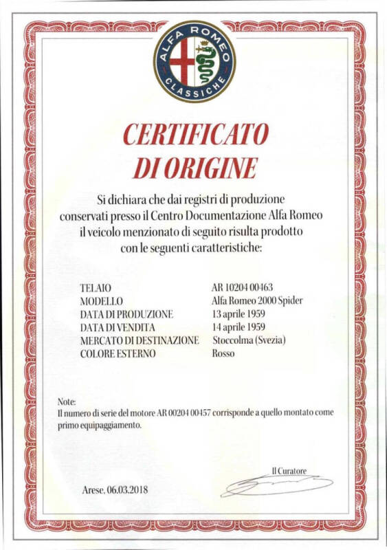 1959 Alfa Romeo 2000