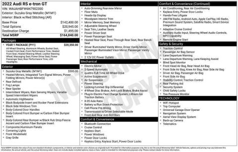 2022 Audi RS e-tron GT quattro