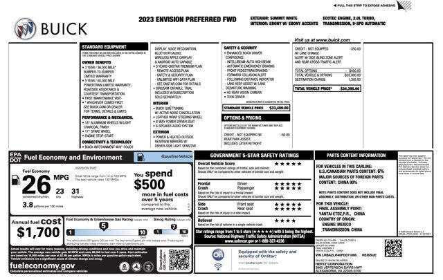 2023 Buick Envision Preferred