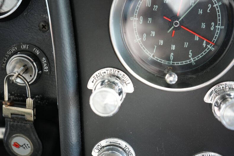 1965 Chevrolet Corvette