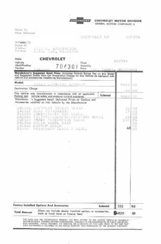 1969 Chevrolet Corvette