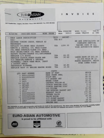 1980 Porsche 911
