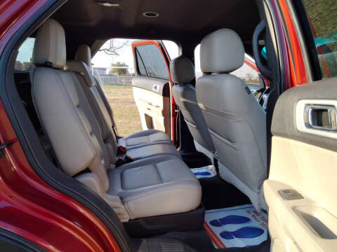 2015 Ford Explorer XLT